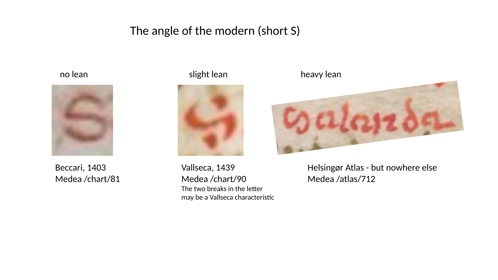 Slide 11: Letter Forms