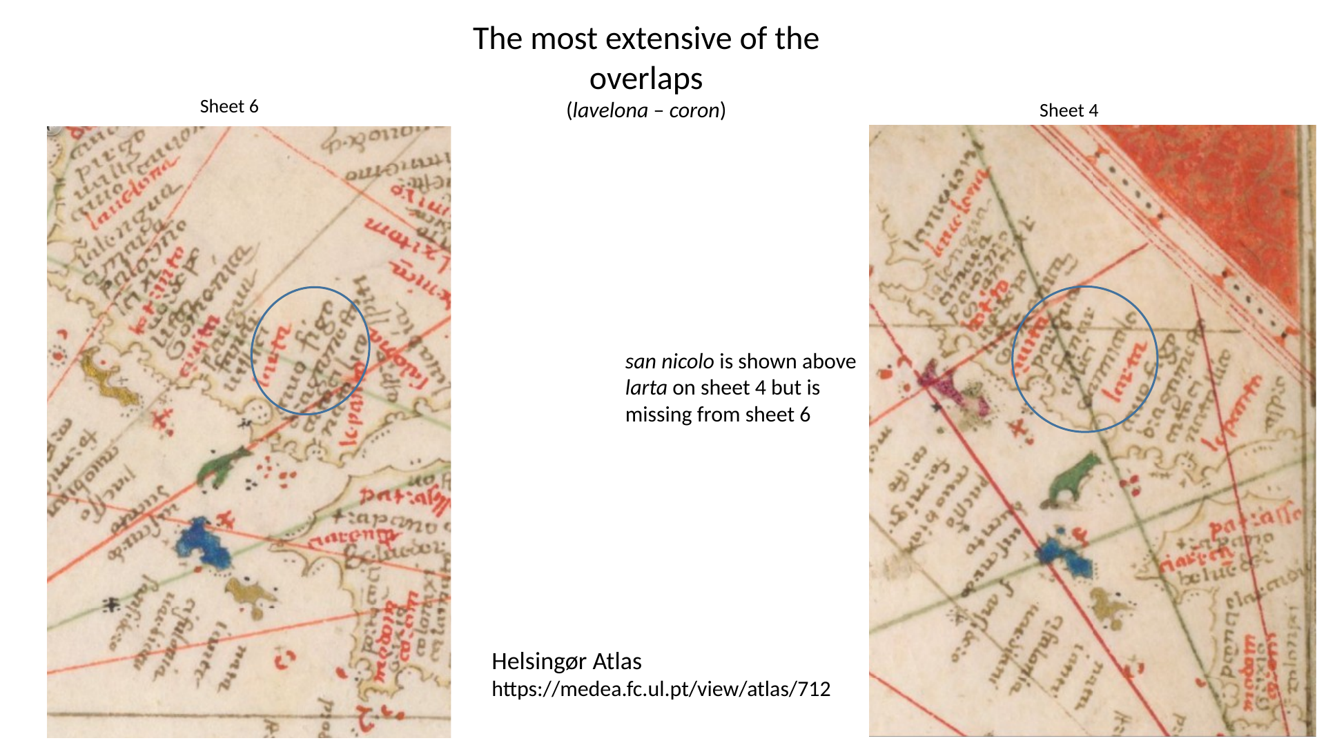 Slide 20: Sheet Overlaps